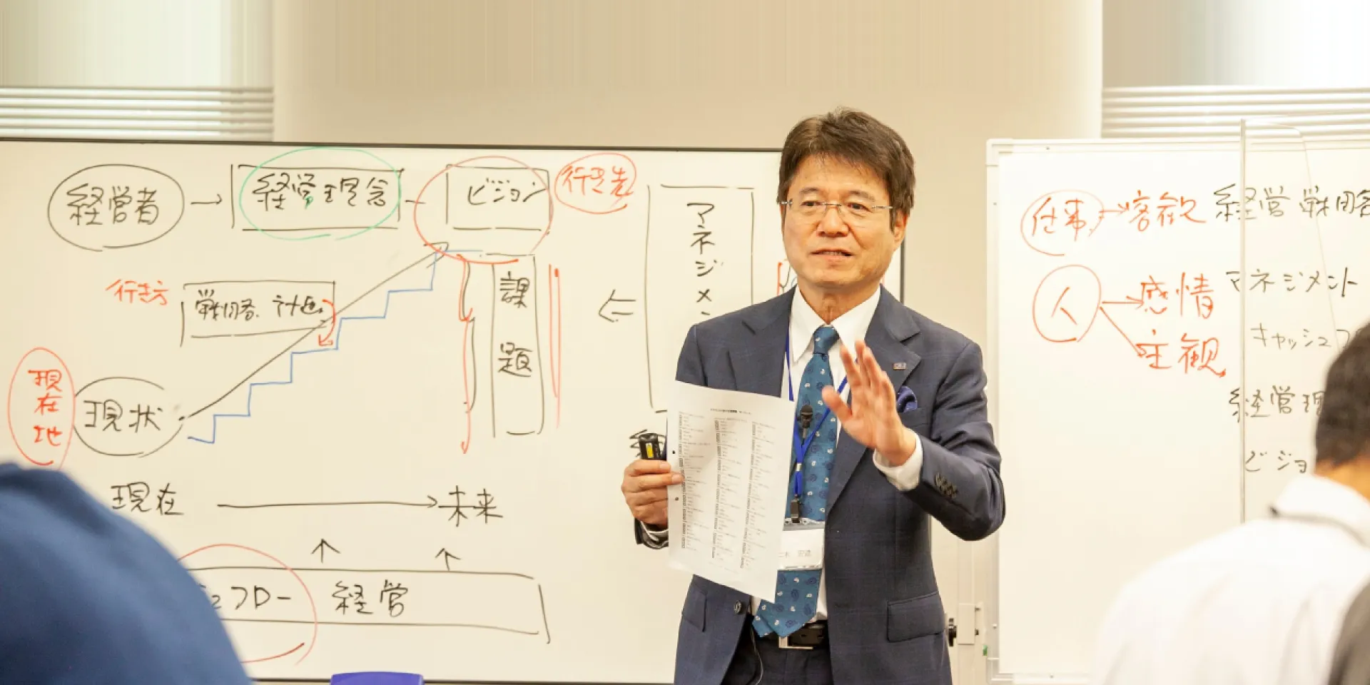 経営の悩みは未来を変えたいというあなたの証